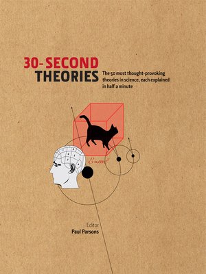 30-Second Theories - ebook